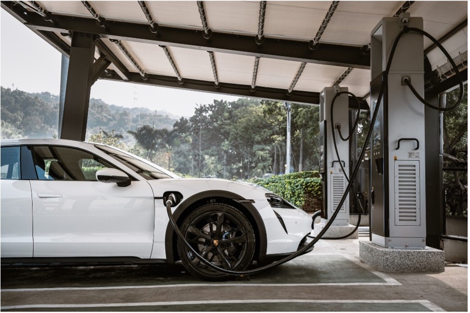 PORSCHE